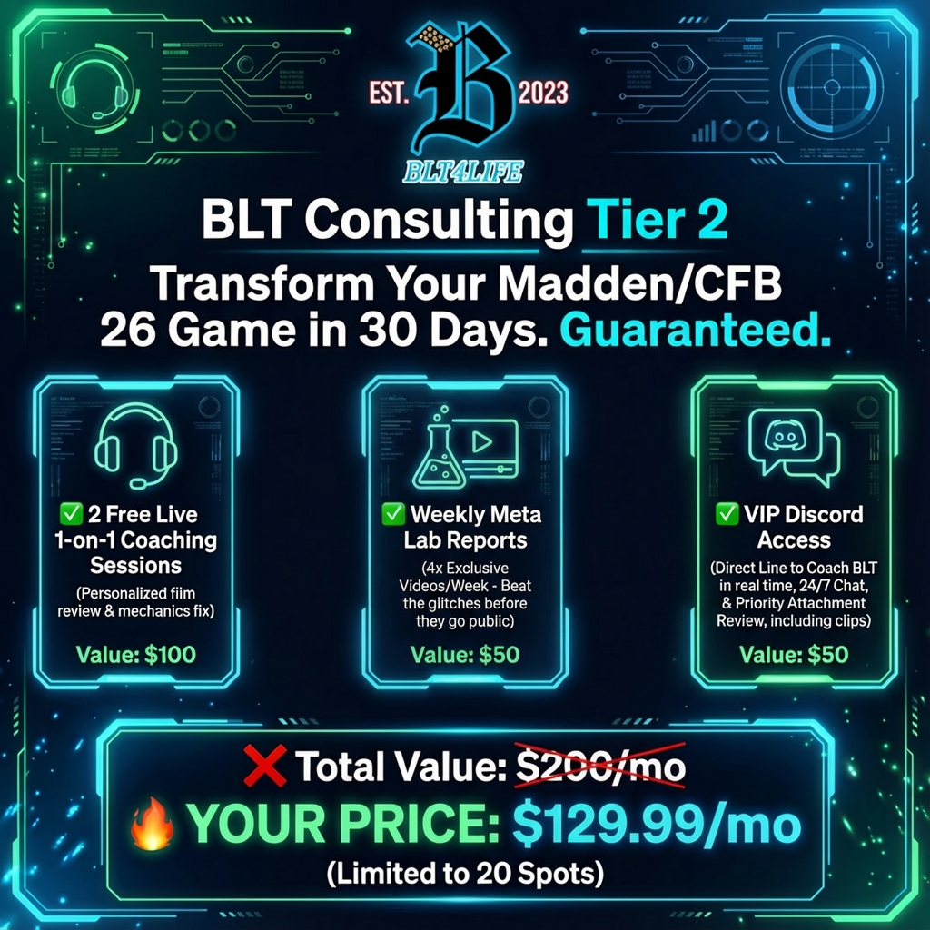 Tier 2 Advanced Package Promotion